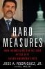 Hard_measures